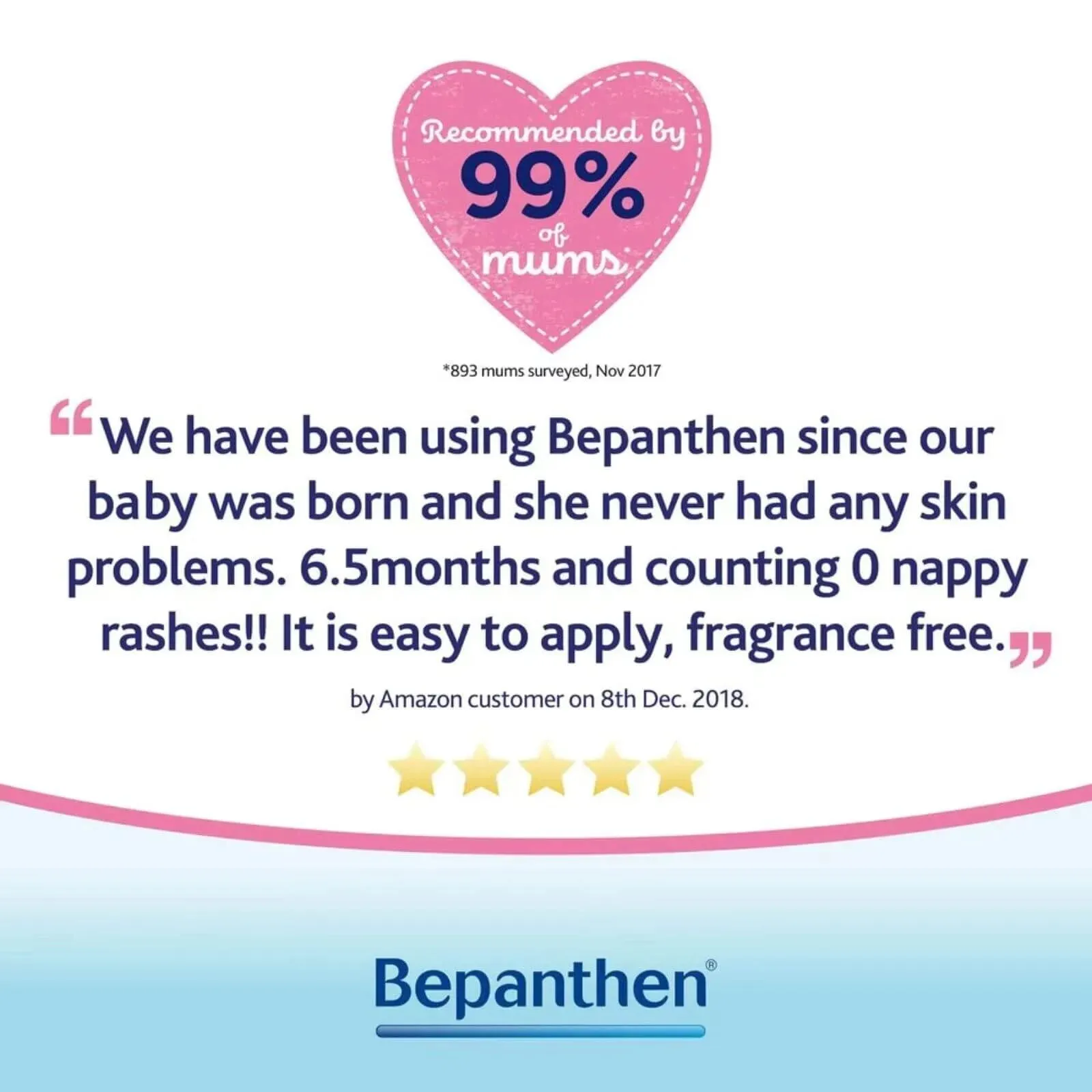 Bepanthen Nappy Care Ointment 30g