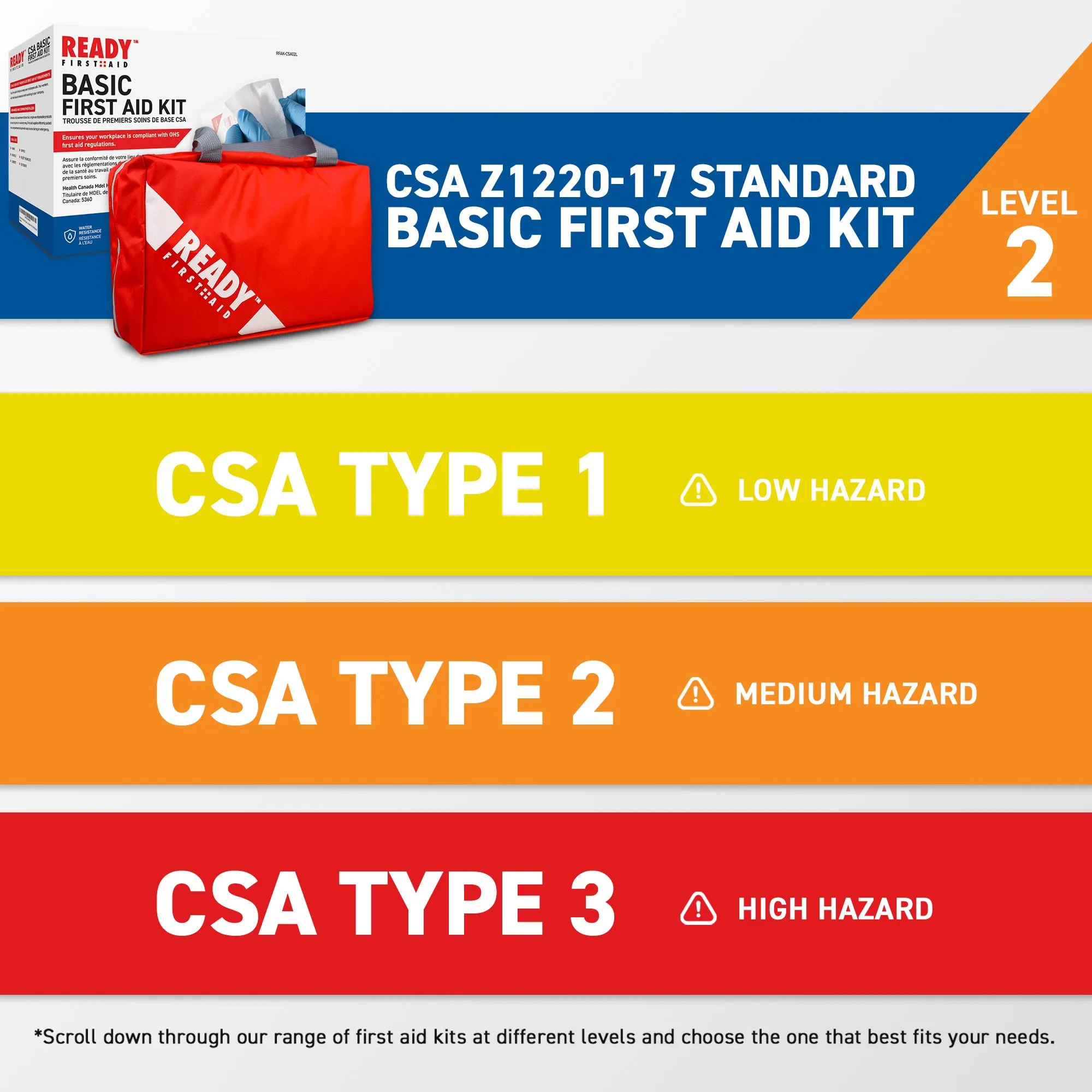 CSA (Z1220-17) Type 2 Basic First Aid Kit Medium (26-50 Workers) with First Aid Bag