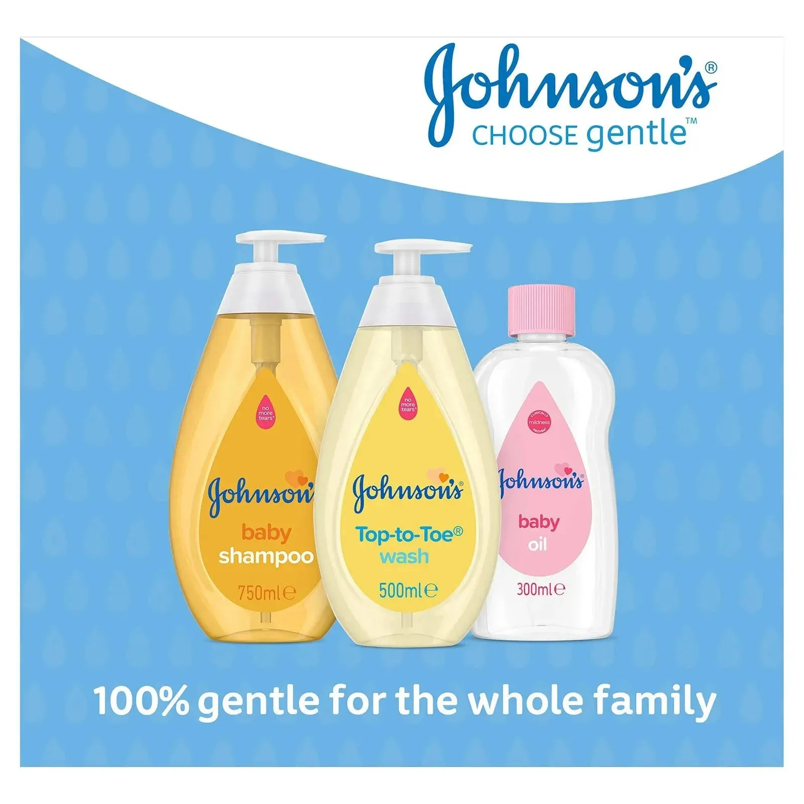 Johnson's Baby Top to Toe Wash 500ml