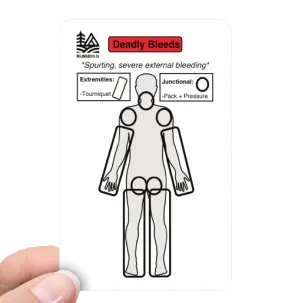 Life Threatening Bleeding Card