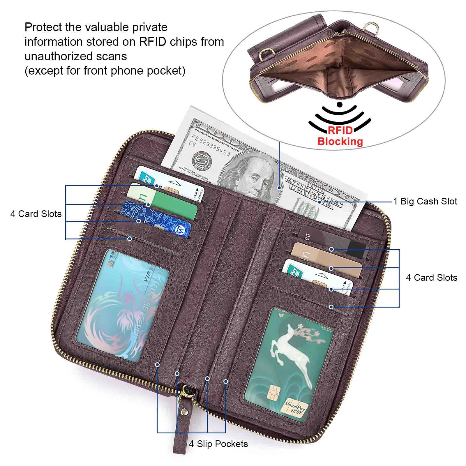 RFID Crossbody Wristlet Cell Phone Purse