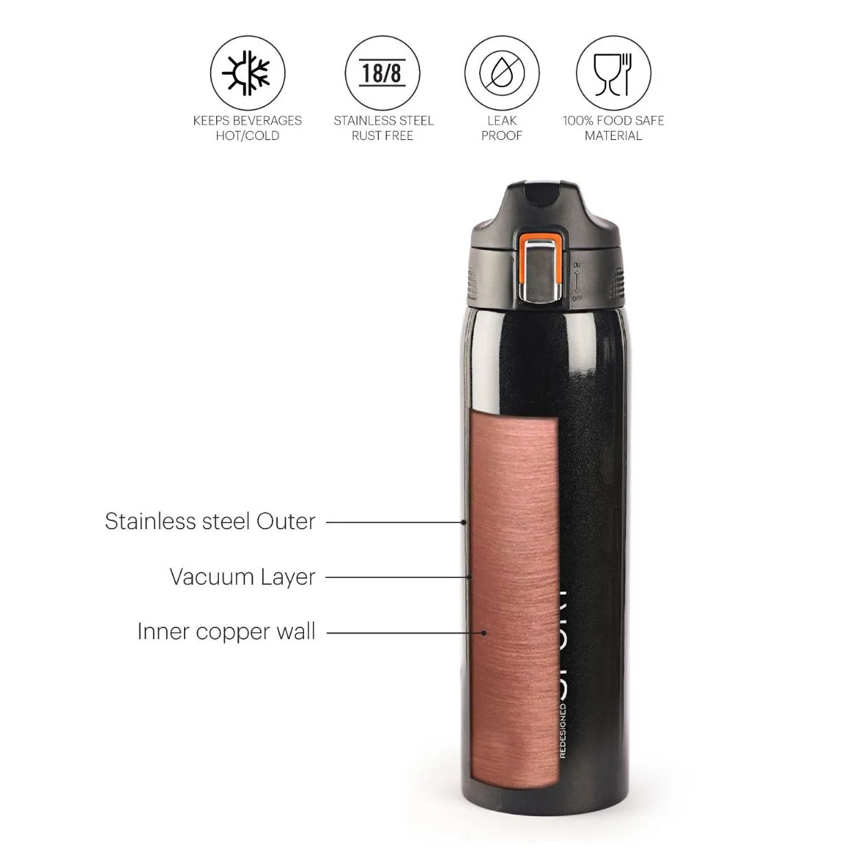 Skipper Flask, Vacusteel Water Bottle, 750ml