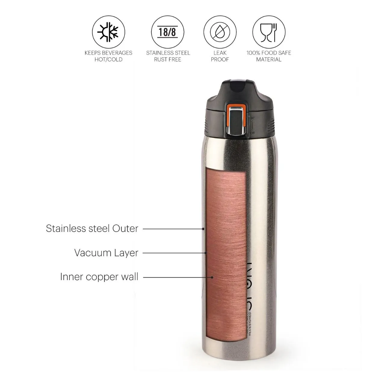 Skipper Flask, Vacusteel Water Bottle, 750ml