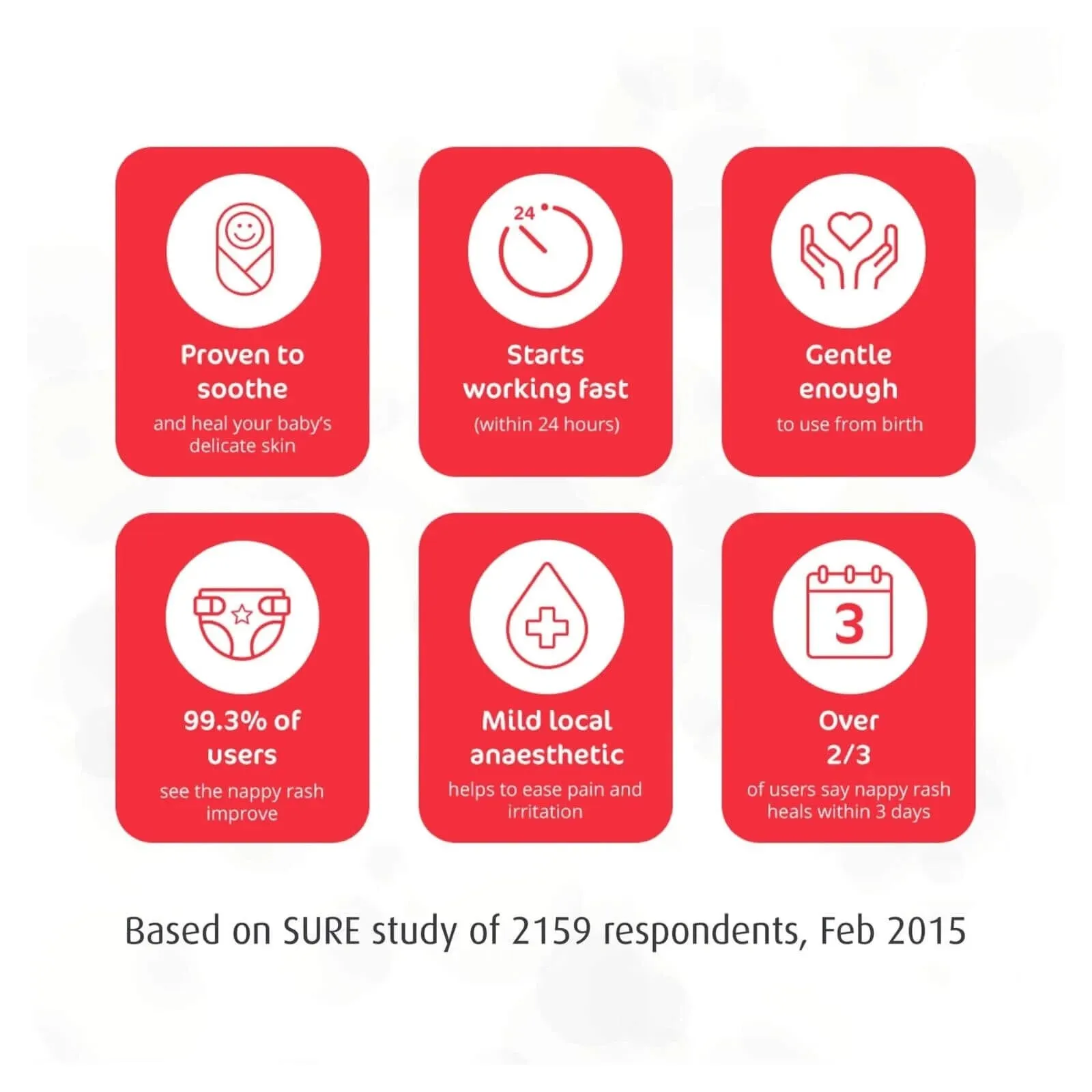 Sudocrem Baby Care Cream 125g